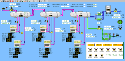 節能熱泵系統監控管理流程圖