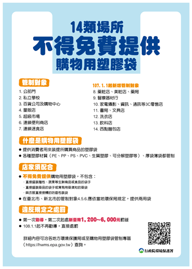 不得免費提供購物用塑膠袋圖片