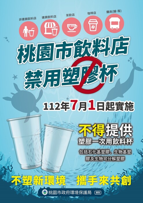 不得提供塑膠一次用飲料杯圖片