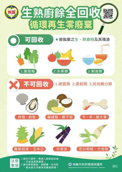 生熟廚餘全回收循環再生零廢棄圖片