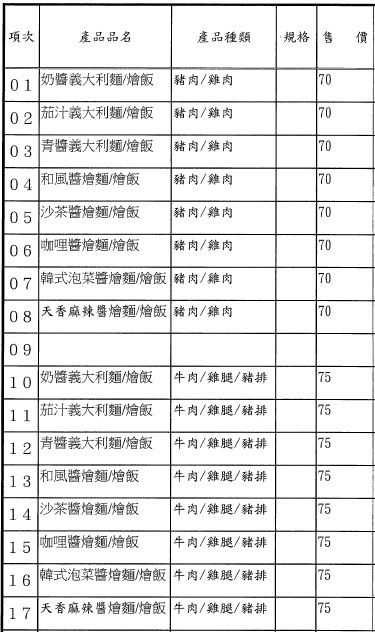 輝翔燴飯麵2圖片